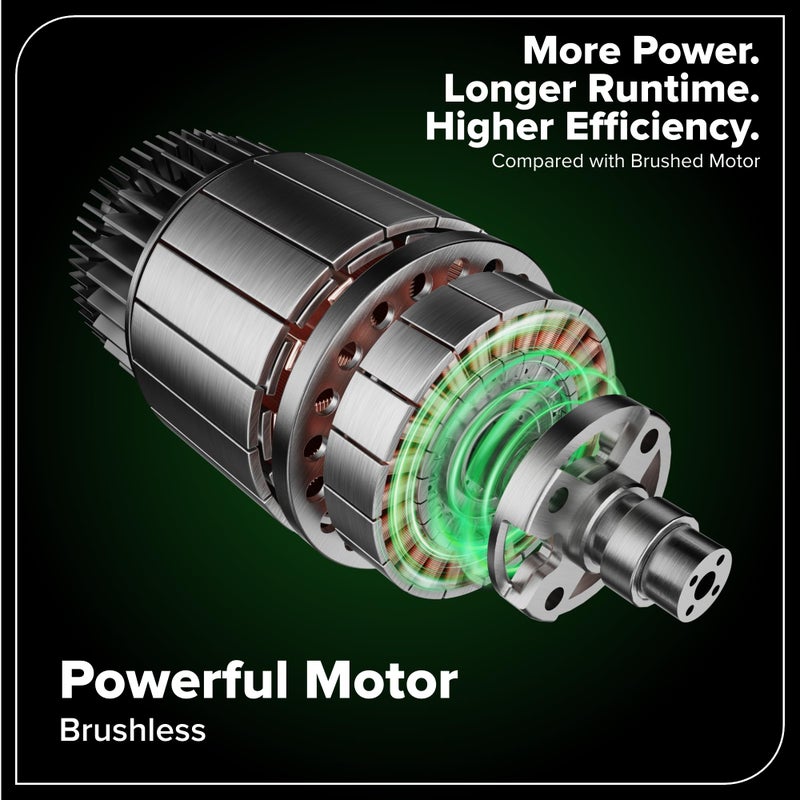 Greenworks 40V (130 MPH / 550 CFM / 75+ Compatible Tools) Cordless Brushless Axial Leaf Blower, Tool Only - Image 5